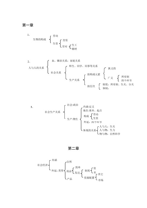 政治经济学逻辑图_考研政治_政经笔记