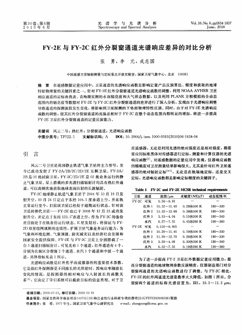 FY-2E与FY-2C红外分裂窗通道光谱响应差异的对比分析