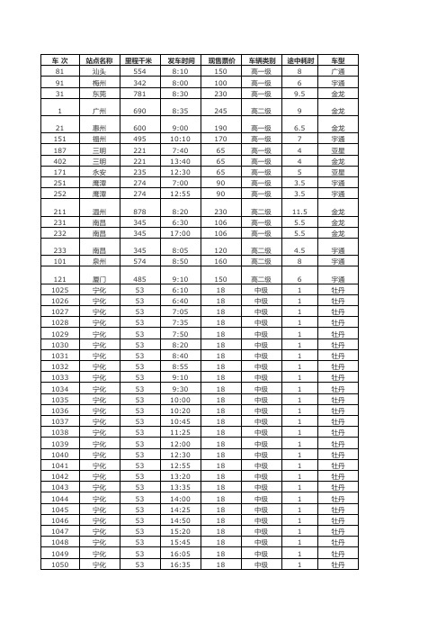 汽车站时刻表