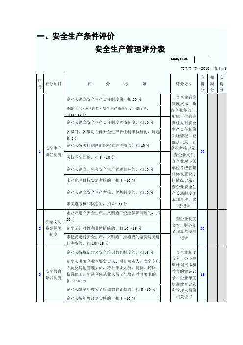 安全全套资料新版2011年GDAQ(施工企业安全生产管理-企业安全生产评价)记录表7页