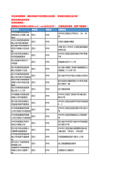 2020新版四川泸州中药饮片企业公司名录名单黄页联系方式大全92家