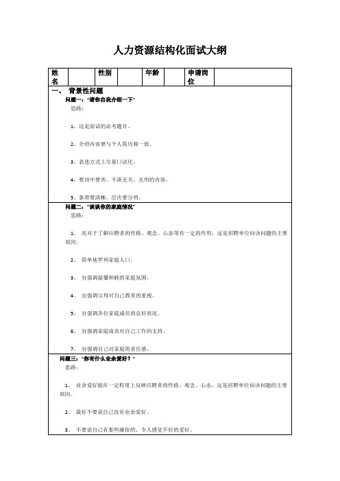 人力资源结构化面试大纲