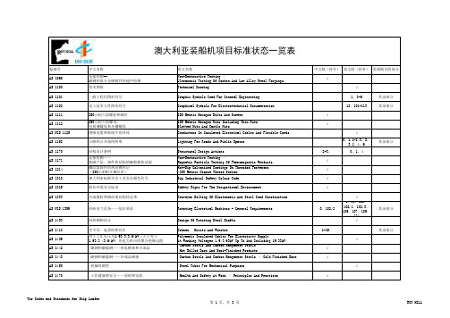 澳大利亚装船机所用标准状态一览表