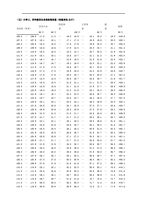 三、四年级体育健康数据评价标准