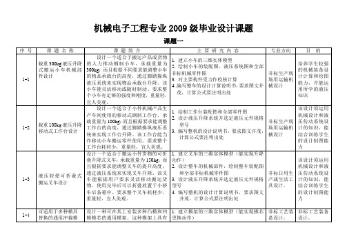 机械电子工程专业2009级毕业设计课题(供学生选择)