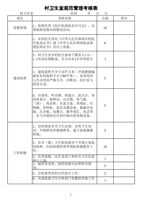 村卫生室规范考核管理表