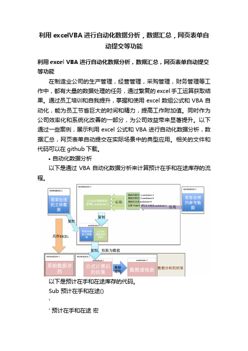 利用excelVBA进行自动化数据分析，数据汇总，网页表单自动提交等功能