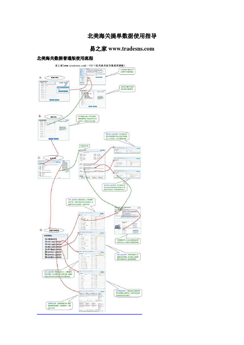 北美海关提单数据使用指导 易之家