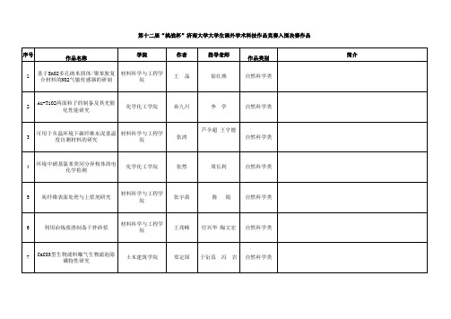 第十二届“挑战杯”作品名称(打印)