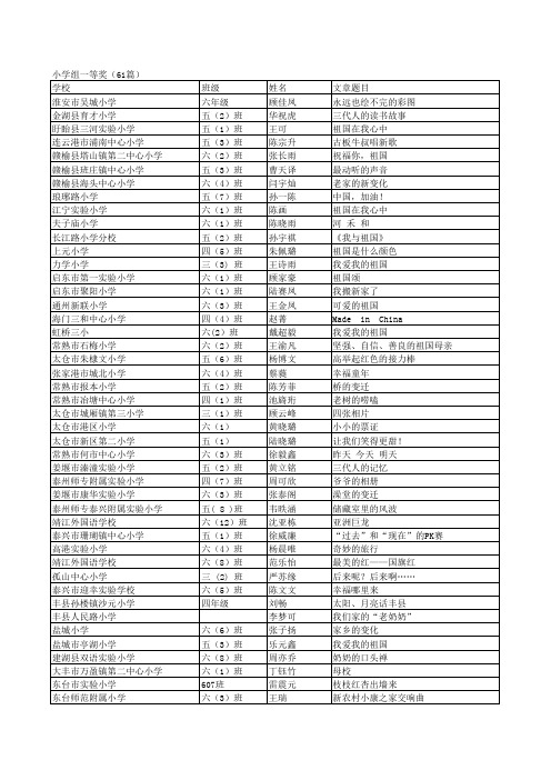 小学组一等奖(61篇)