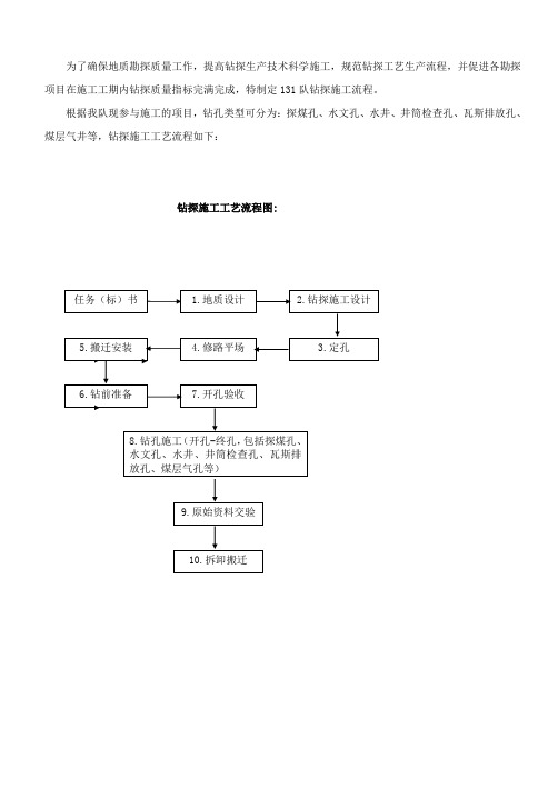 钻探施工流程图