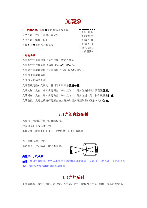 初中物理光现象知识点总结