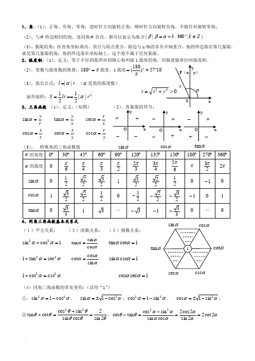 高中数学三角函数常用公式表