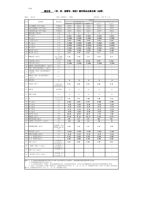 2019年11月城市供水水质公报—湖北省黄石市