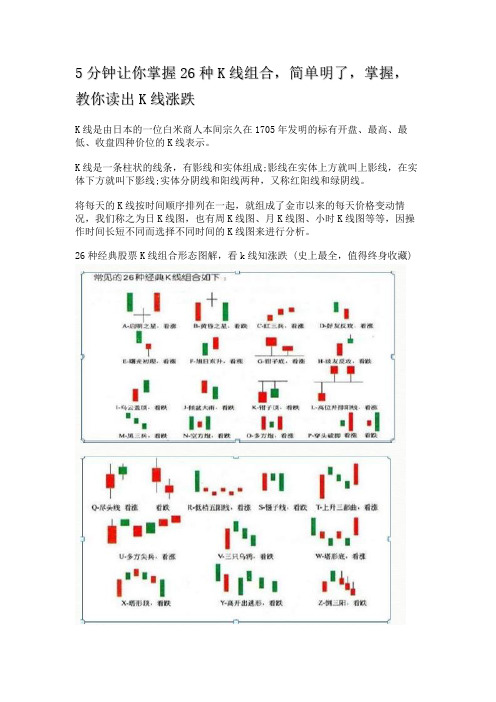 5分钟让你掌握26种K线组合,简单明了,掌握,教你读出K线涨跌