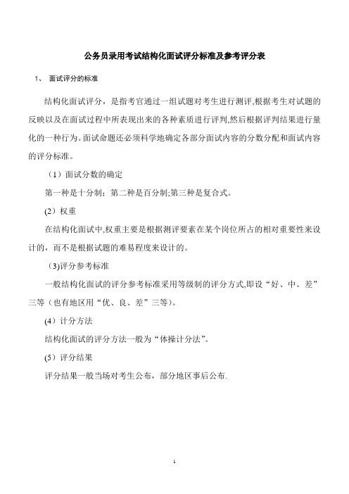 公务员录用考试结构化面试评分标准及参考评分表