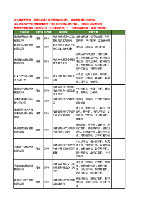 新版河南省打包机工商企业公司商家名录名单联系方式大全319家