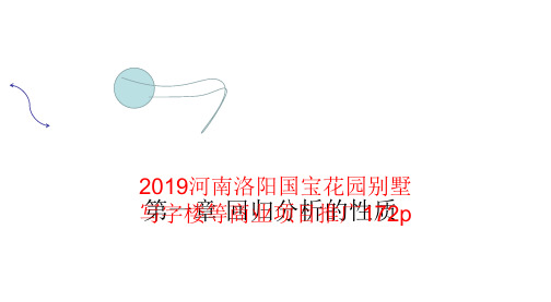 2019河南洛阳国宝花园别墅写字楼等商业项目推广172p