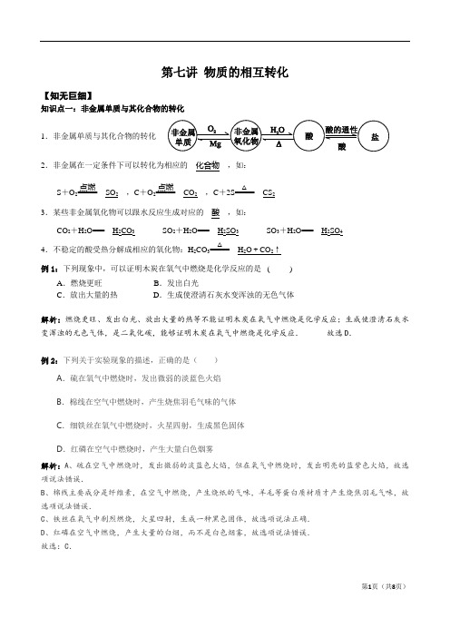 (完整版)初中化学物质的相互转化