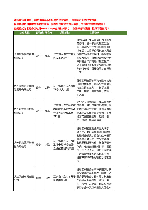 新版辽宁省大连主要业务工商企业公司商家名录名单联系方式大全17家