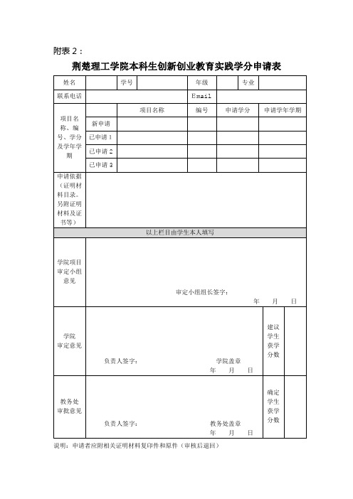 荆楚理工学院本科生创新创业教育实践学分申请表