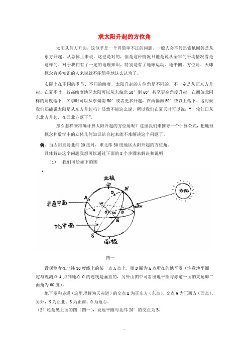 高中地理复习强化参考 求太阳升起的方位角