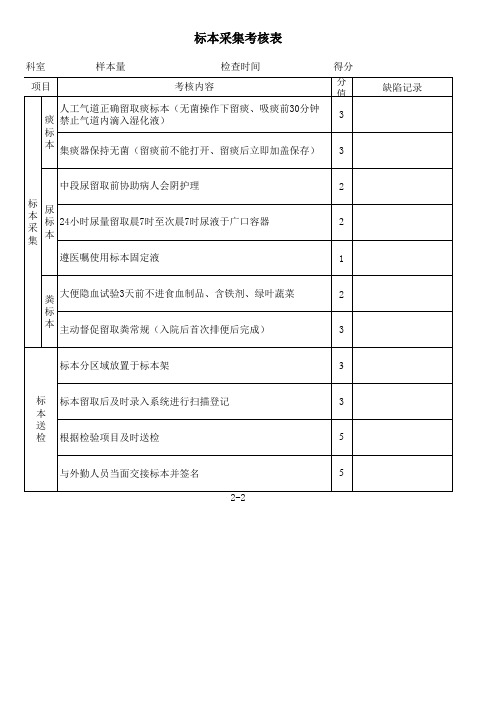 标本采集考核表2