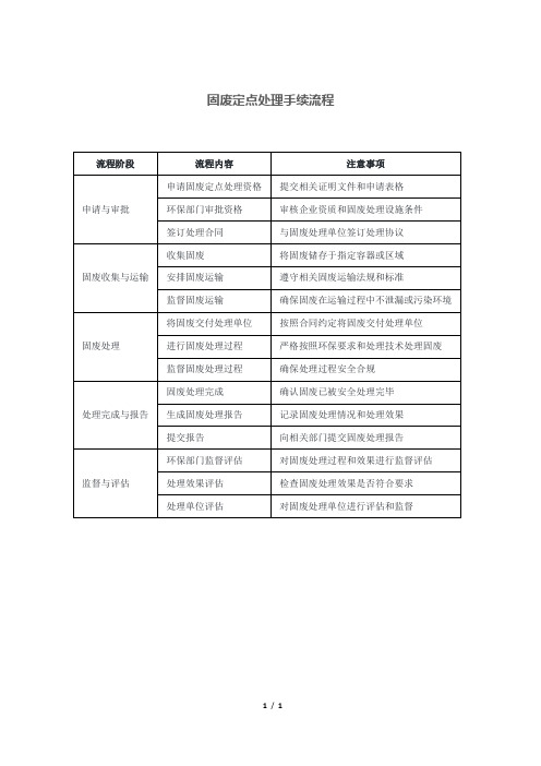 固废定点处理手续流程