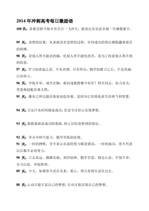 2014年高考冲刺每天激励语