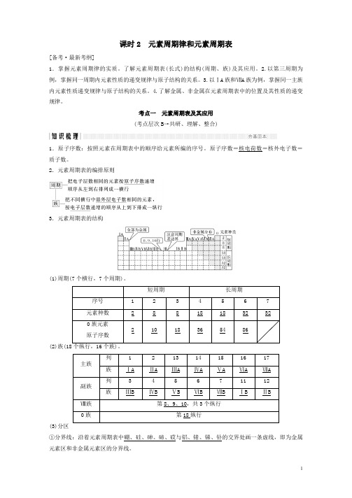 高考化学总复习专题五元素周期律和元素周期表教学案