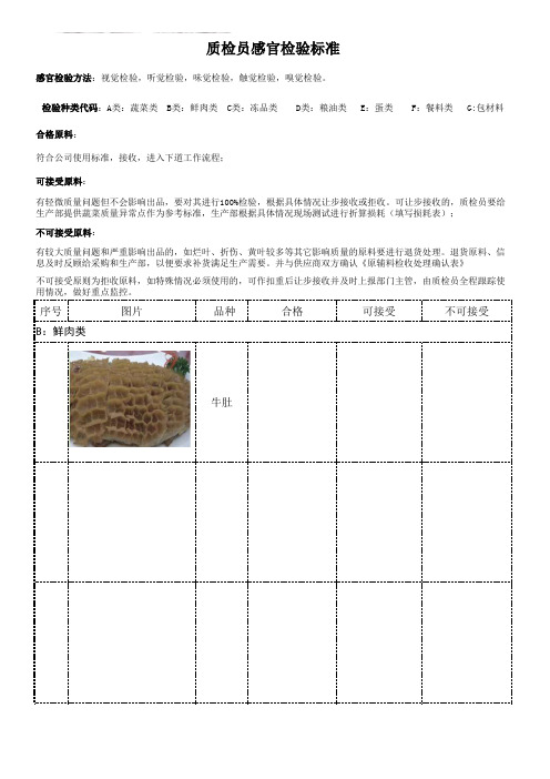 蔬菜原料验收标准(图片)