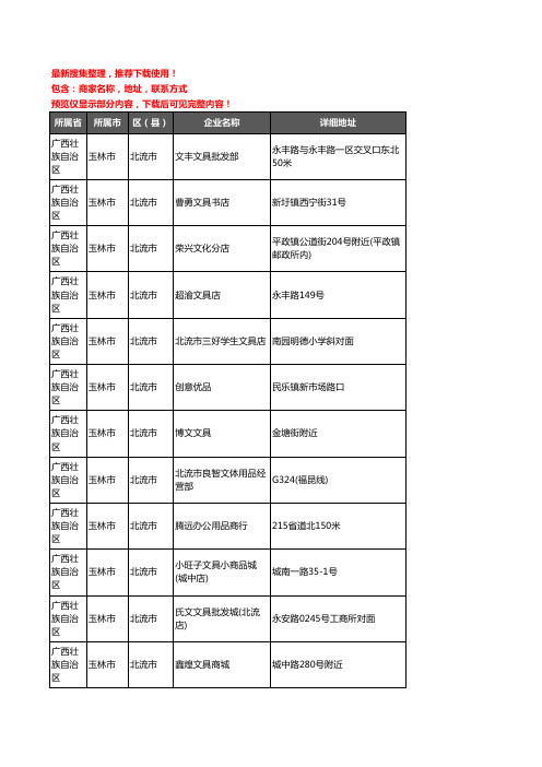 新版广西壮族自治区玉林市北流市办公用品企业公司商家户名录单联系方式地址大全95家