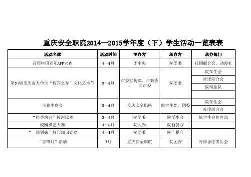 学院大型活动