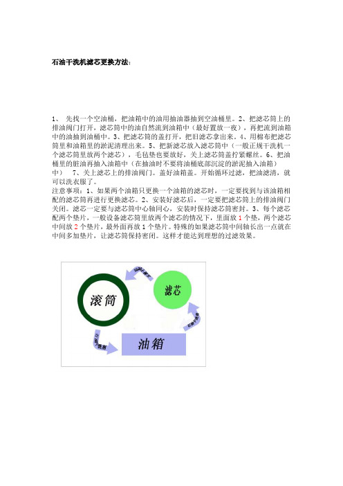 石油干洗机滤芯更换方法1