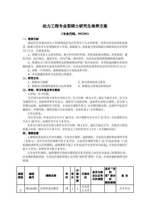 武汉理工大学-动力工程(专硕)培养方案2015-5-18