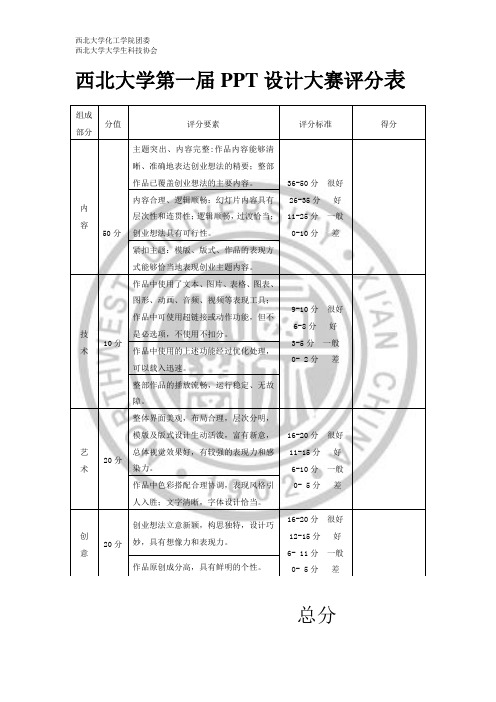 ppt设计大赛评分表