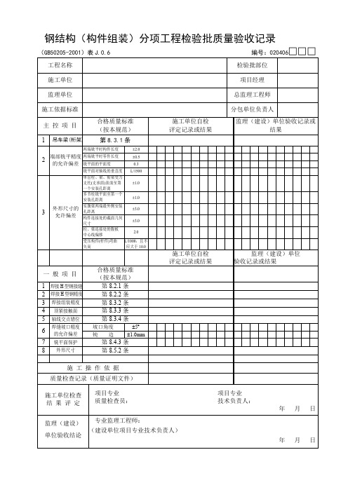 钢结构(构件组装)分项工程检验批质量验收记录