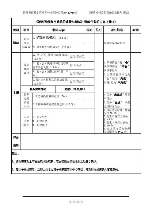 矩阵视频监控系统的连接与调试