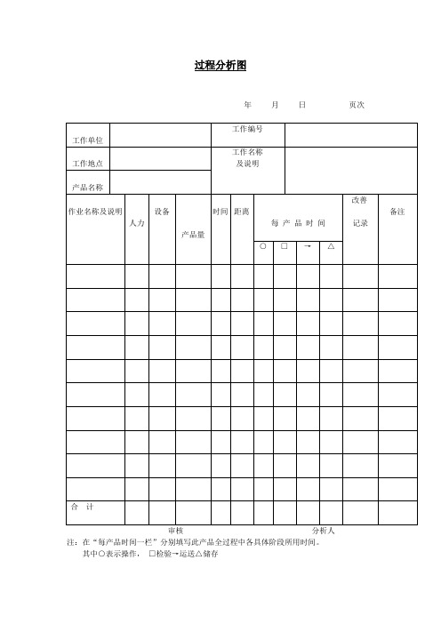 过程分析图(表格模板、doc格式)