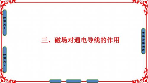 【课堂新坐标】2016-2017学年高中物理人教版选修1-1(课件)第二章 磁场 3