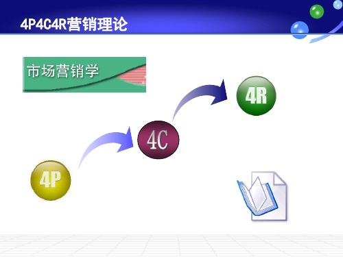 4P4C4R营销理论