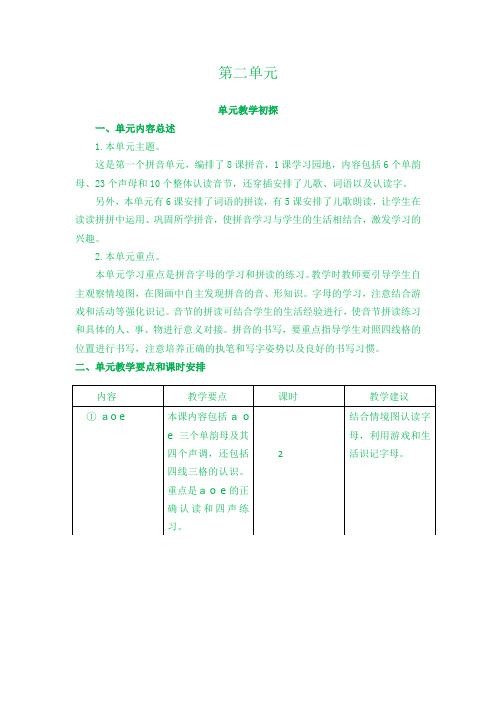 部编人教版一年级语文上册 第二单元教学初探