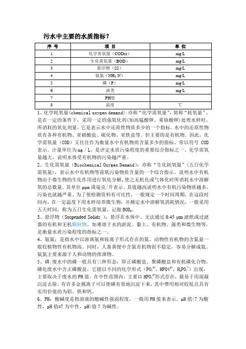 污水中主要的水质指标？