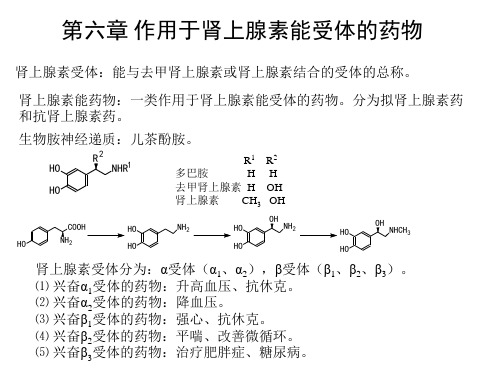 药物化学拟肾上腺素药和抗肾上腺素药ppt