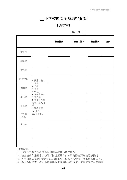 小学校园安全隐患排查表(功能室)