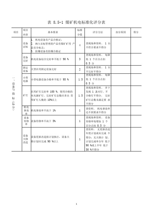 2020版安全生产标准化评分表机电、运输、调度和应急管理、职业病危害防治和地面设施、持续改进)