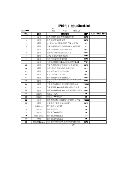 IPQC每日稽核Checklist