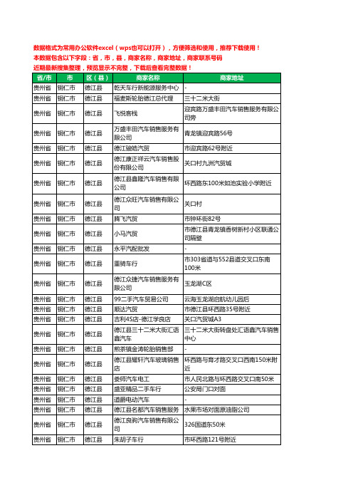 新版贵州省铜仁市德江县汽车4S店工商企业公司名录名单黄页大全103家