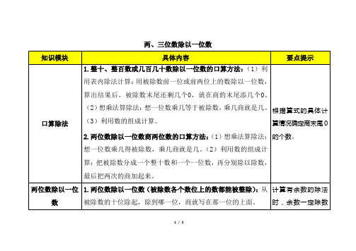 知识梳理：两、三位数除以一位数