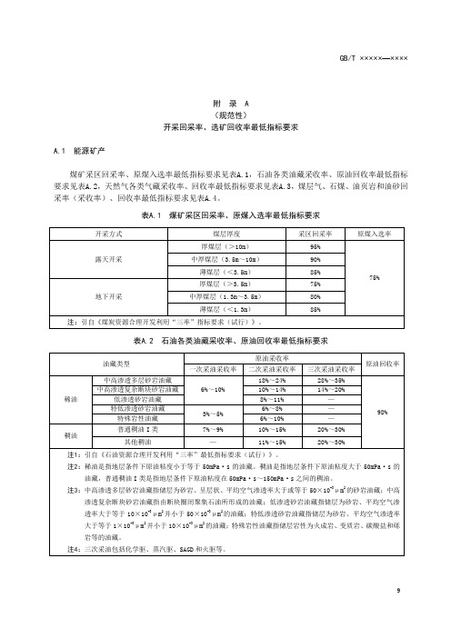 绿色矿山开采回采率、选矿回收率最低指标要求、综合利用率最低指标要求